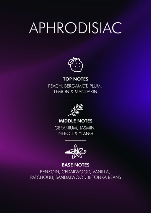 Aphrodisiac Purse Spray 10ml image number 4.0